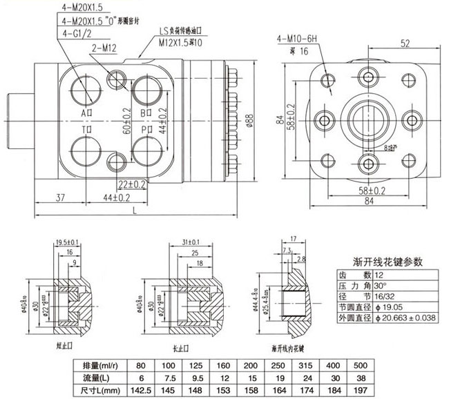 d係列小排量型液壓轉向器（qì）